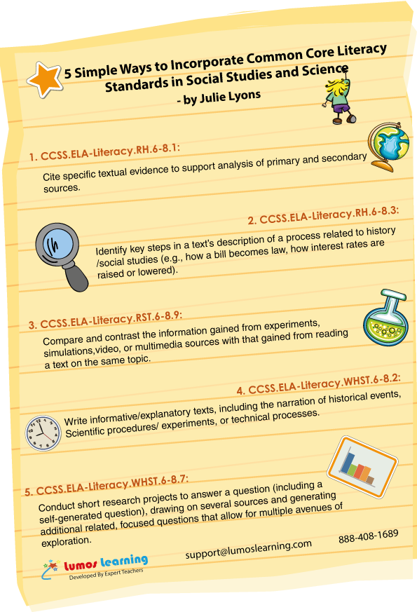 Infographic on 5 Ways to Incorporate Common Core Literacy Standards in Social Studies and Science